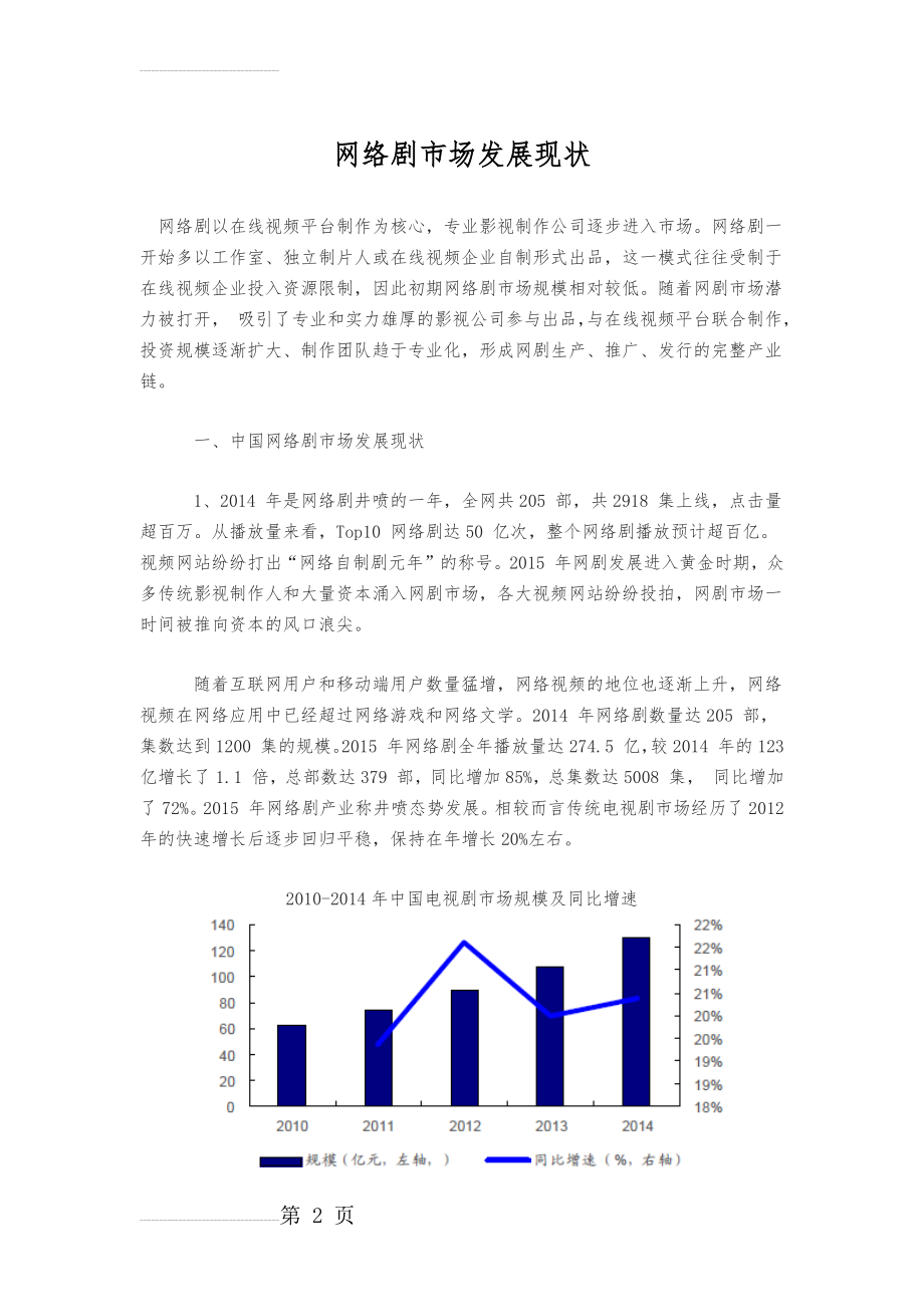 网络剧市场发展现状(8页).doc_第2页