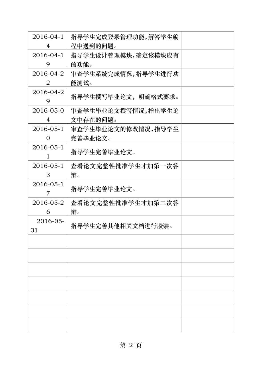 论文指导教师指导记录表.doc_第2页