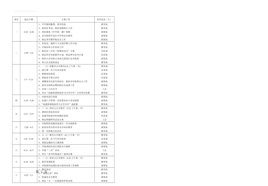 学校行事历周历表(3页).doc_第2页