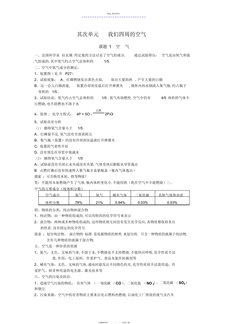 2022年初三化学上册第二单元知识点总结.docx_第1页