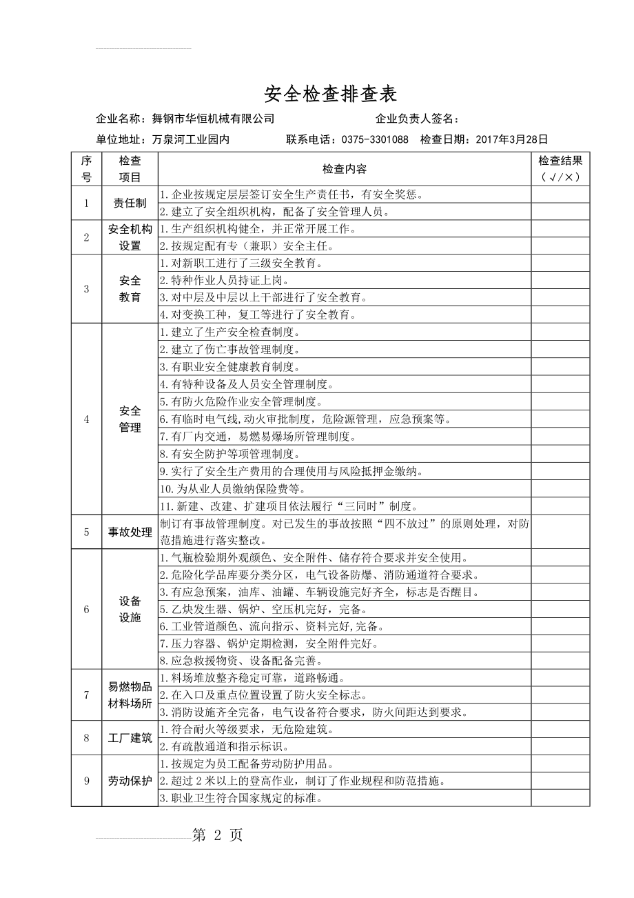 企业安全隐患检查表(全)(6页).doc_第2页