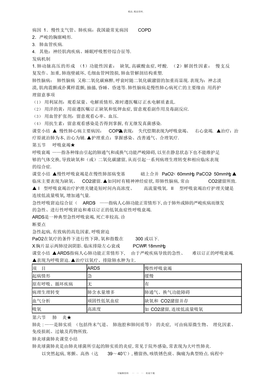 2022年内科护理学复习总结.docx_第2页