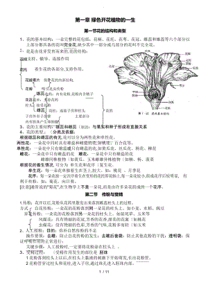 济南版生物八年级(上册)复习提纲.docx