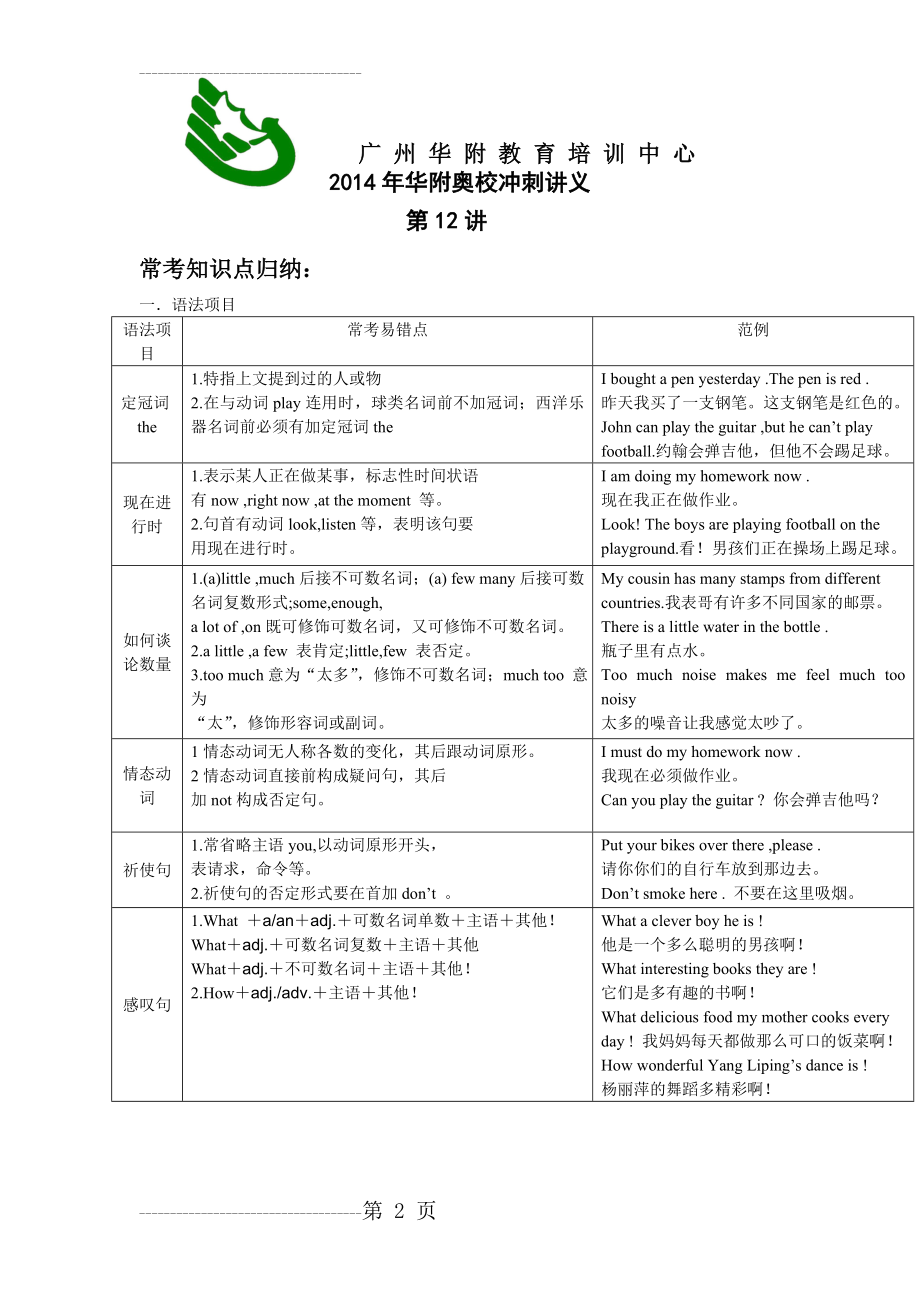 初一英语常考知识点归纳(8页).doc_第2页