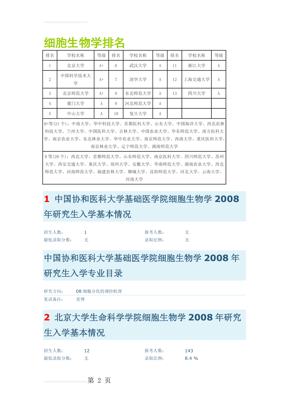 细胞生物学考研(26页).doc_第2页