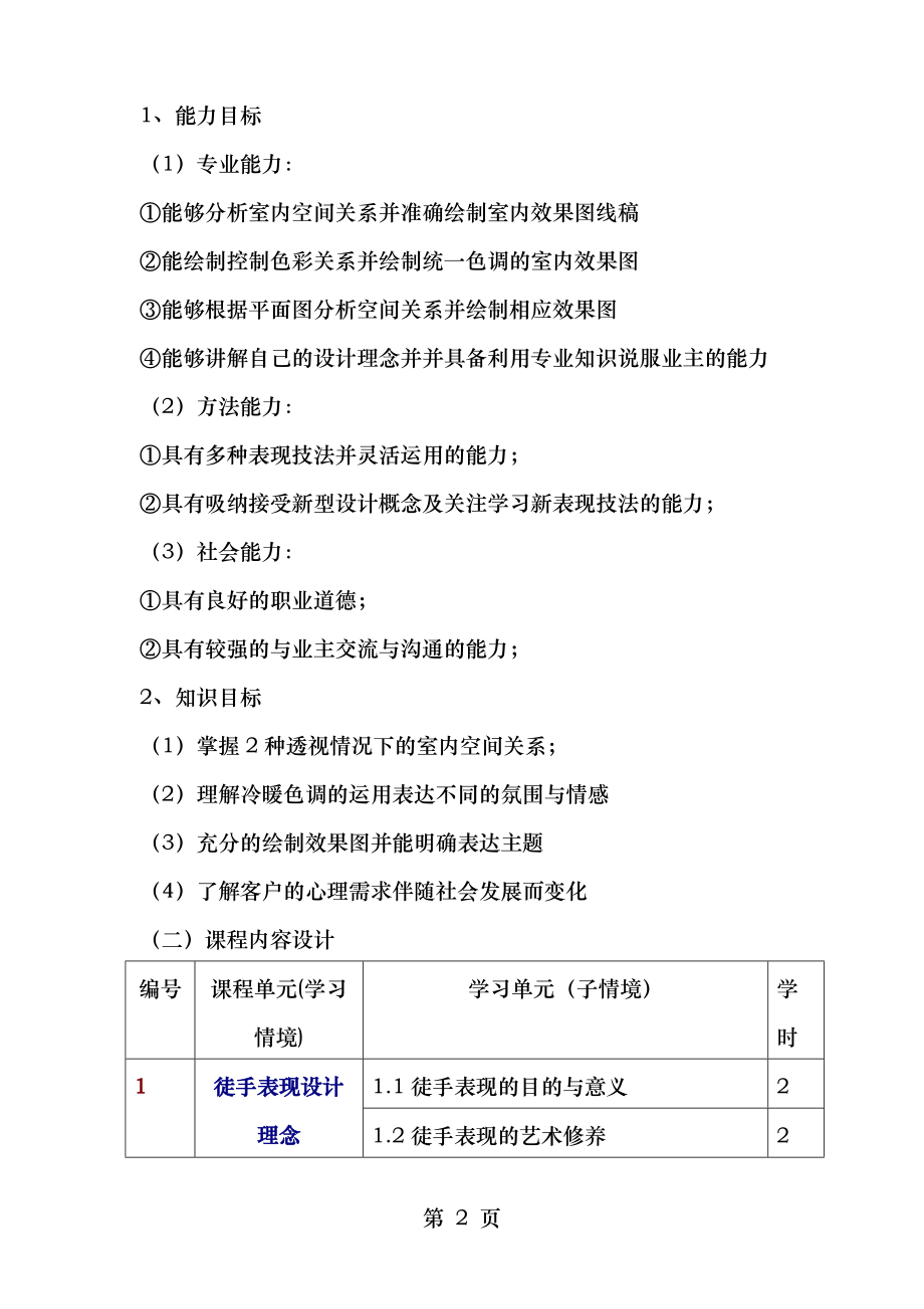 说课用--手绘效果图课程设计方案.doc_第2页