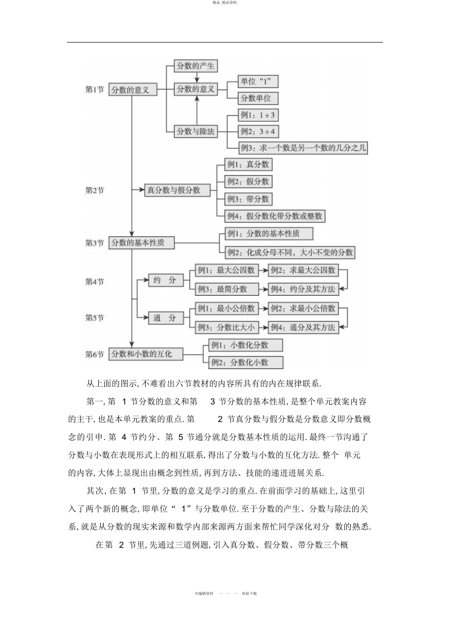 2022年《分数的意义和性质》单元教学分析2 .docx_第2页