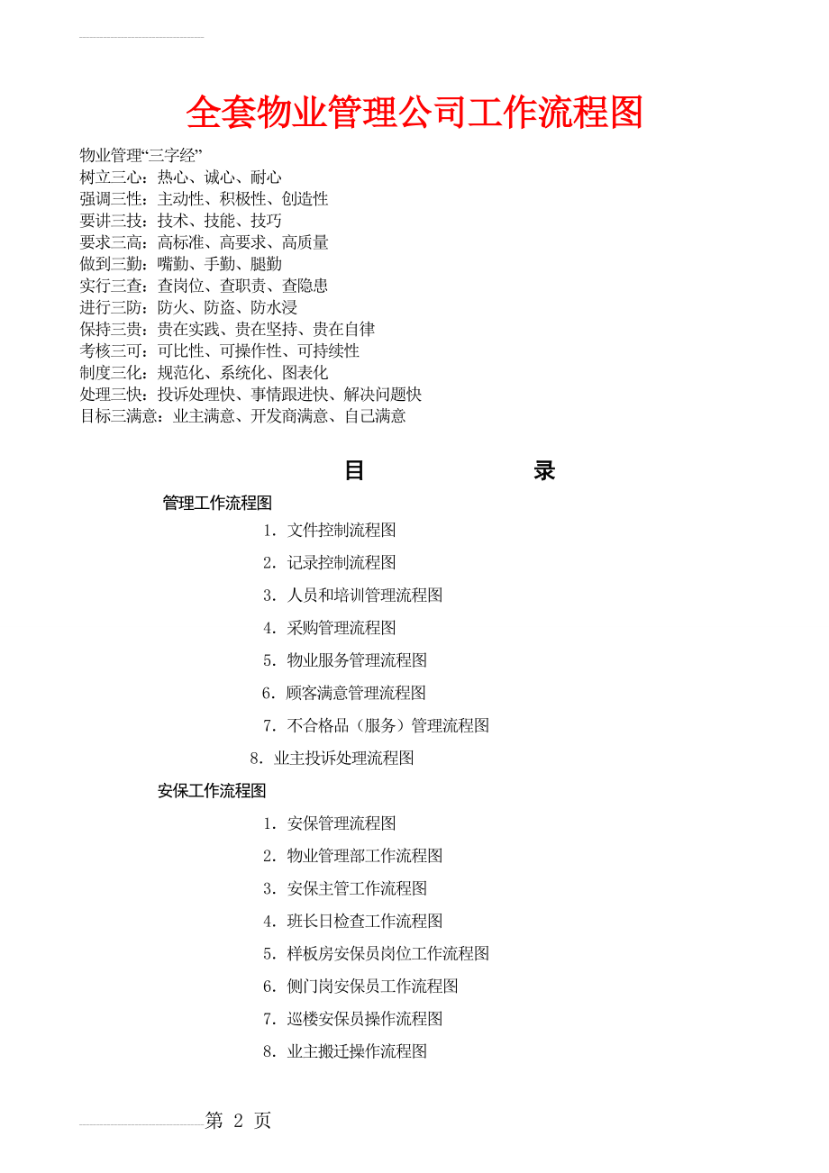 全套物业管理公司工作流程图(64页).doc_第2页