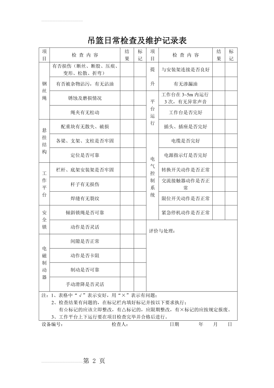 吊篮日常检查及维护记录表(2页).doc_第2页