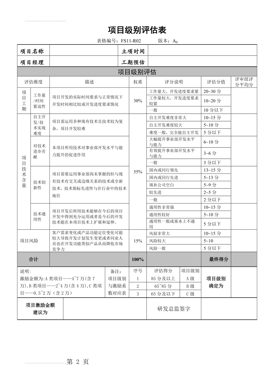 研发项目激励制度附表_5页(7页).doc_第2页