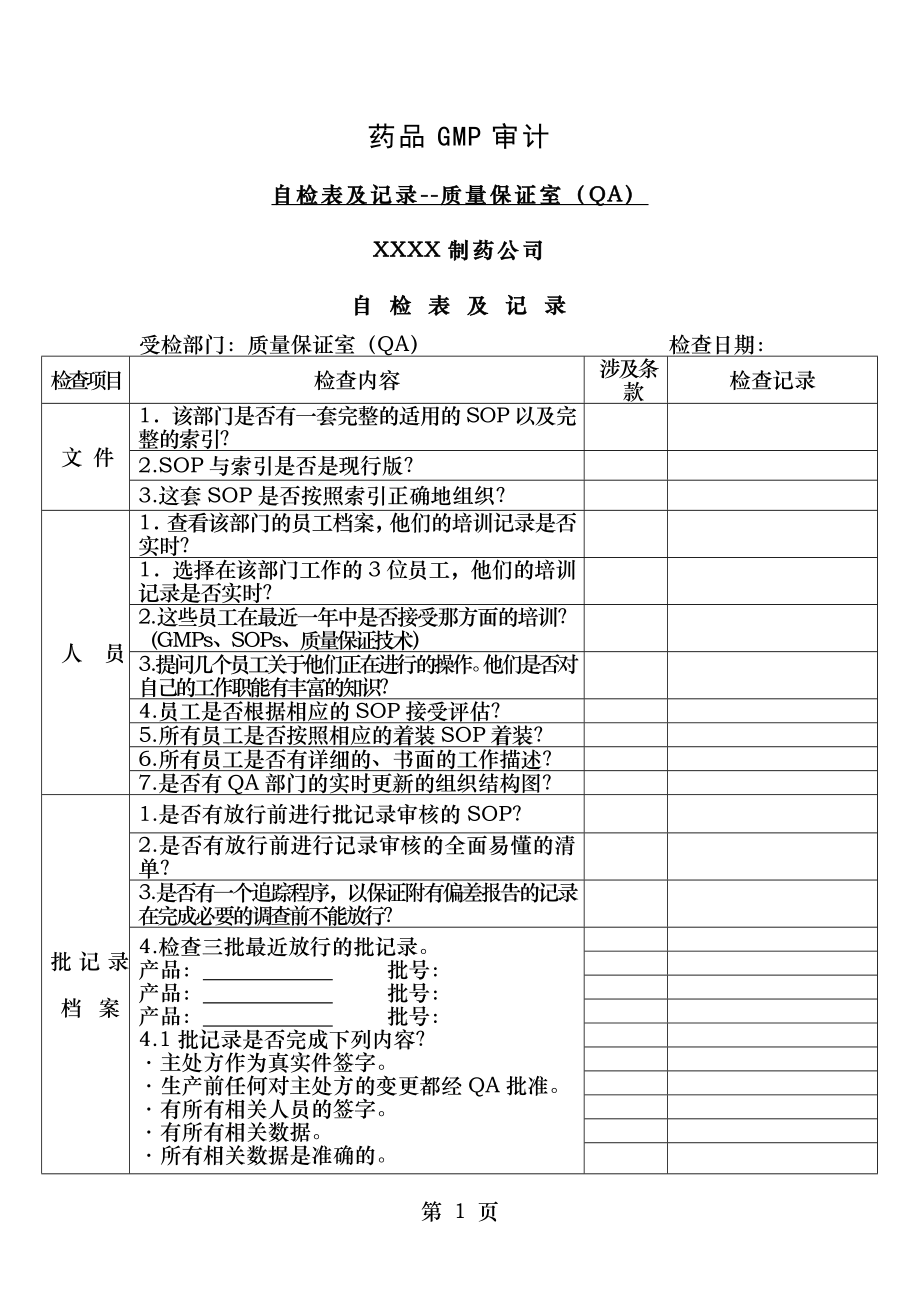 药品GMP审计-自检表及记录(QA).doc_第1页