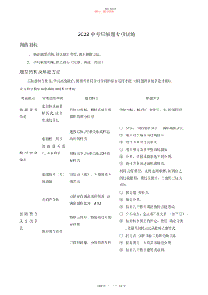 2022年中考数学压轴题专项训练有答案 .docx