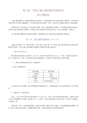 (完整版)第三章学前儿童心理发展各年龄阶段.docx