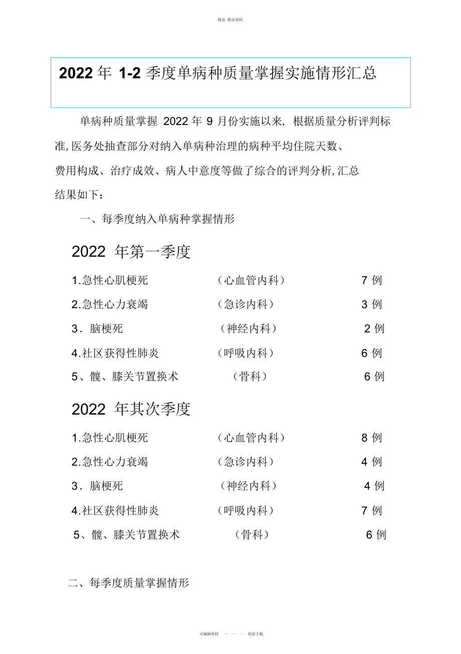 2022年单病种质量控制总结.docx_第1页