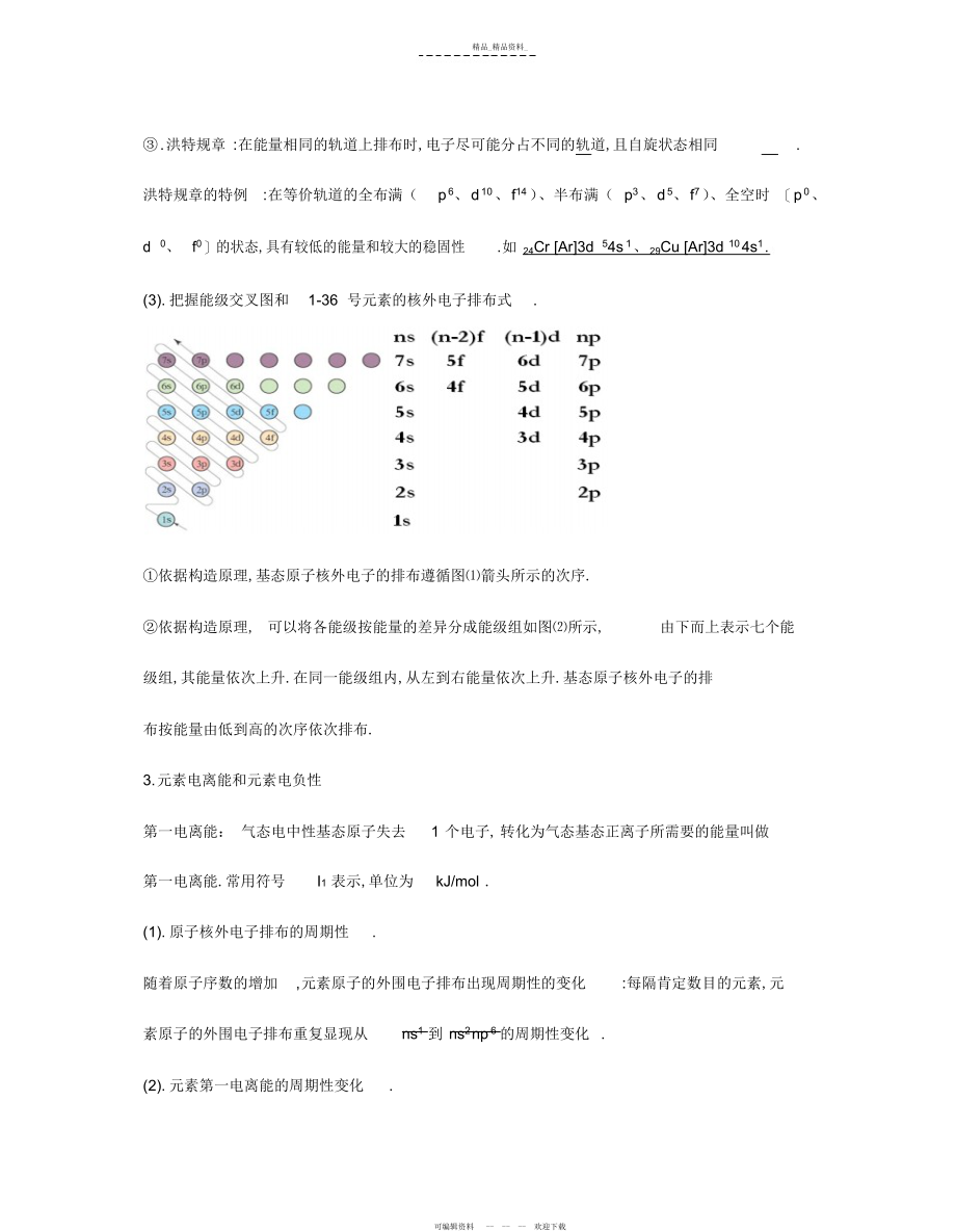 2022年化学物质结构与性质知识点总结.docx_第2页