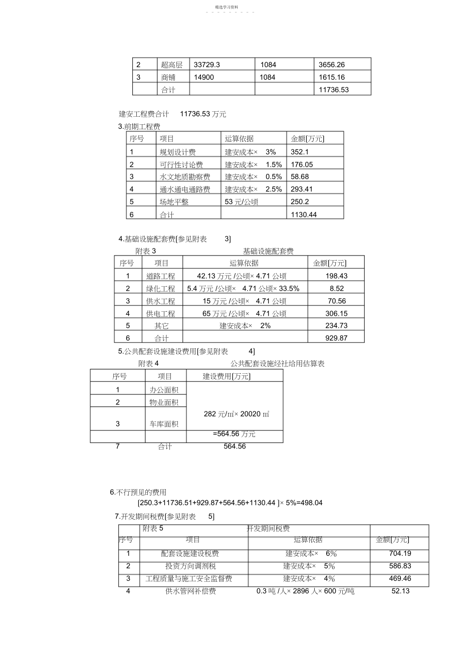 2022年房地产投资分析报告案例 .docx_第2页