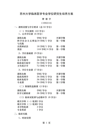 苏州大学临床医学专业学位研究生培养方案.doc