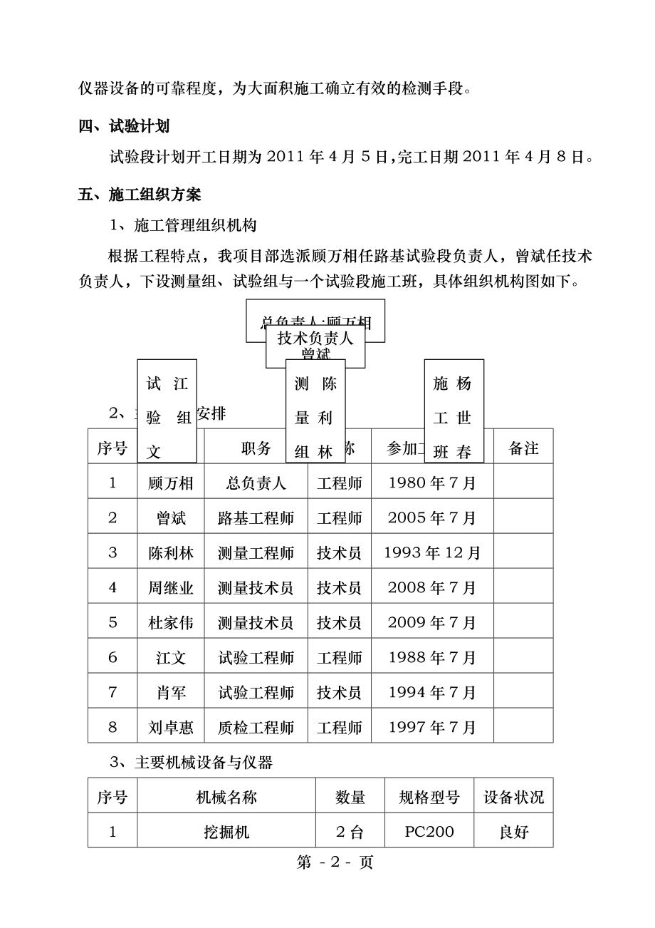 路基A、B组填料施工工艺性试验方案.doc_第2页