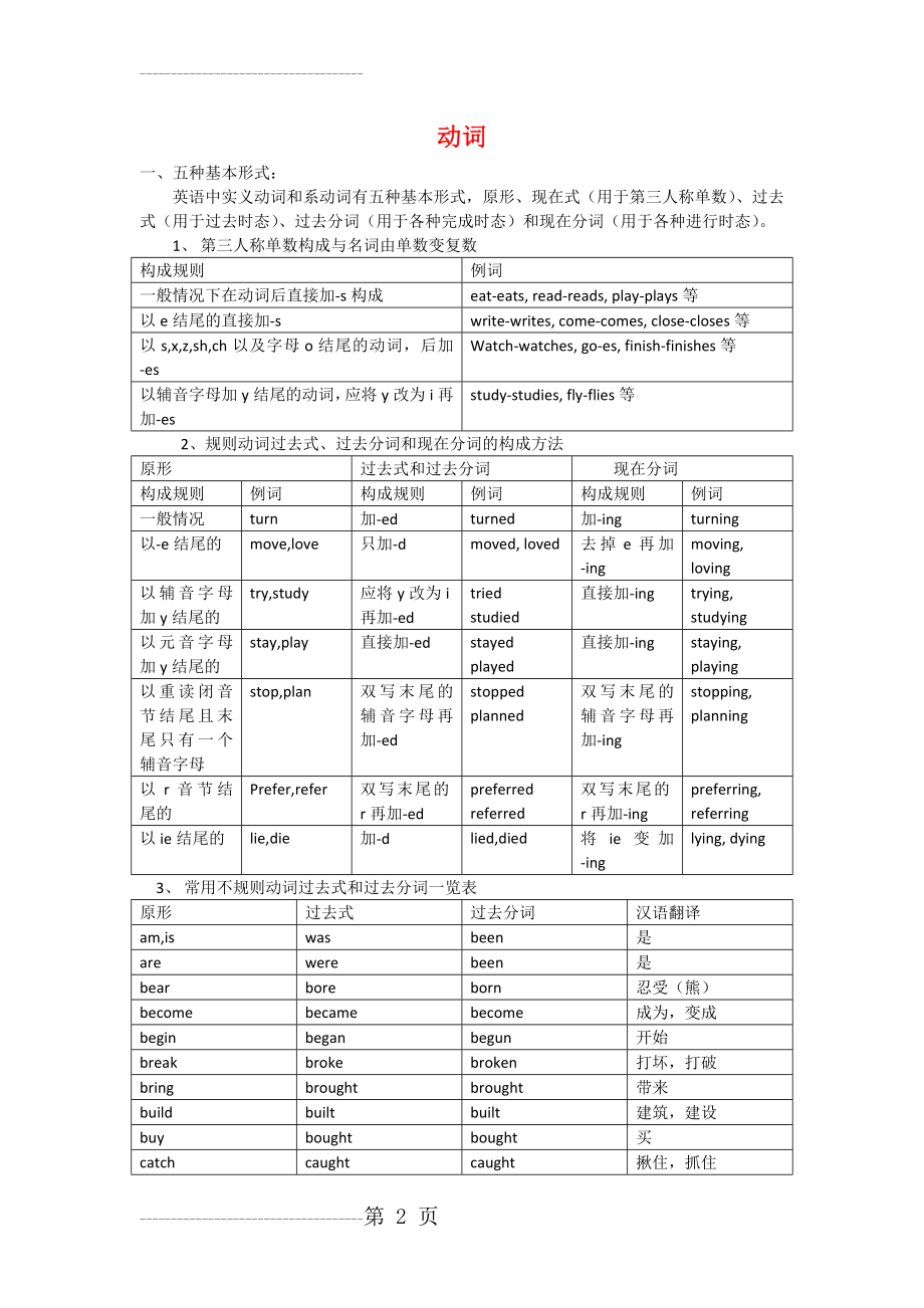 动词过去式、过去分词、现在分词(5页).doc_第2页