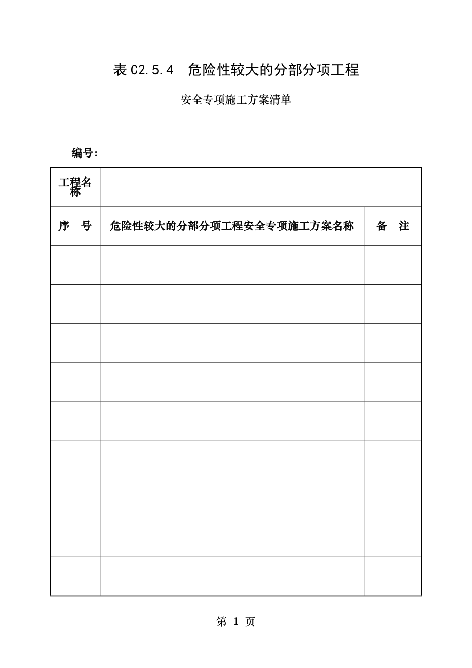 表C2.5.4危险性较大的分部分项工程安全专项施工方案清单.doc_第1页