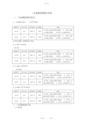 2022年二次函数图像与性质总结 .docx