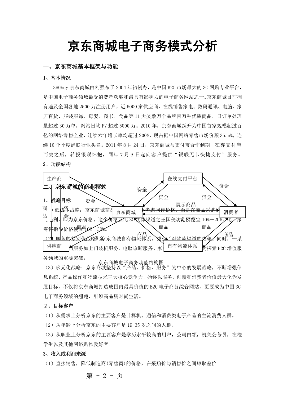 京东商城电子商务模式分析(5页).doc_第2页