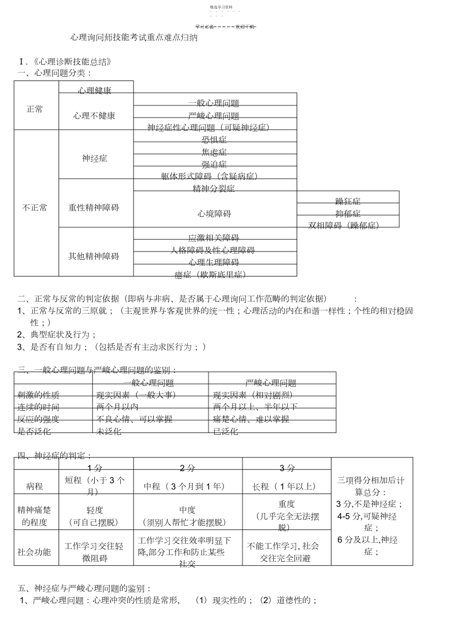 2022年心理咨询师技能考试重点难点归纳2 .docx_第1页