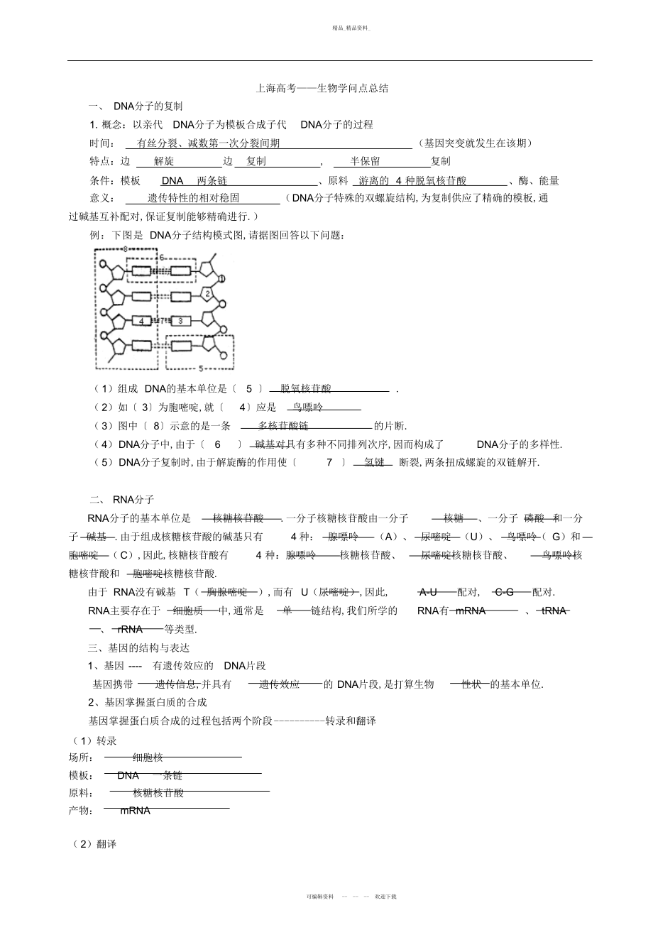 2022年上海高考生物知识点总结 .docx_第1页