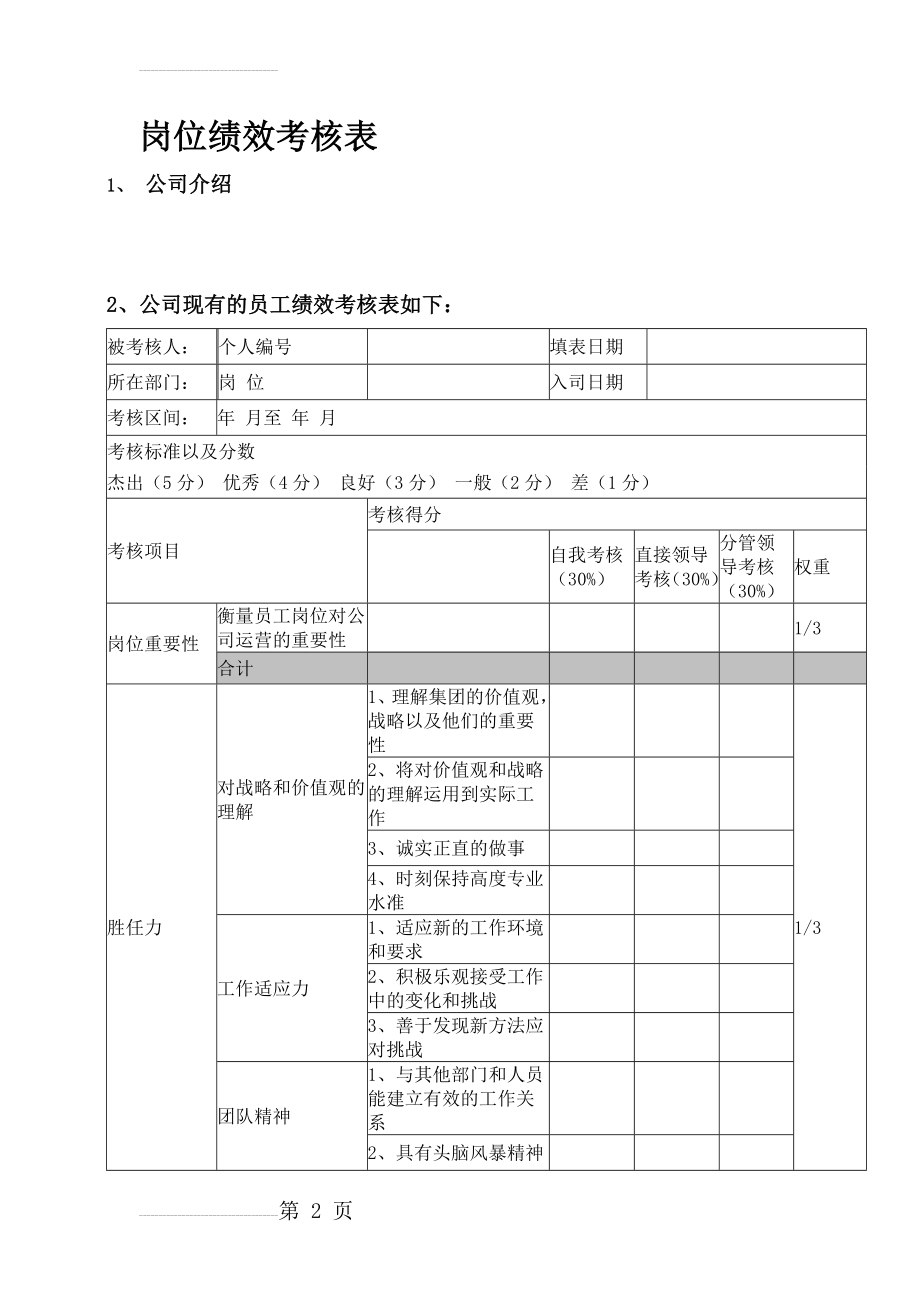 岗位绩效考核表(6页).doc_第2页