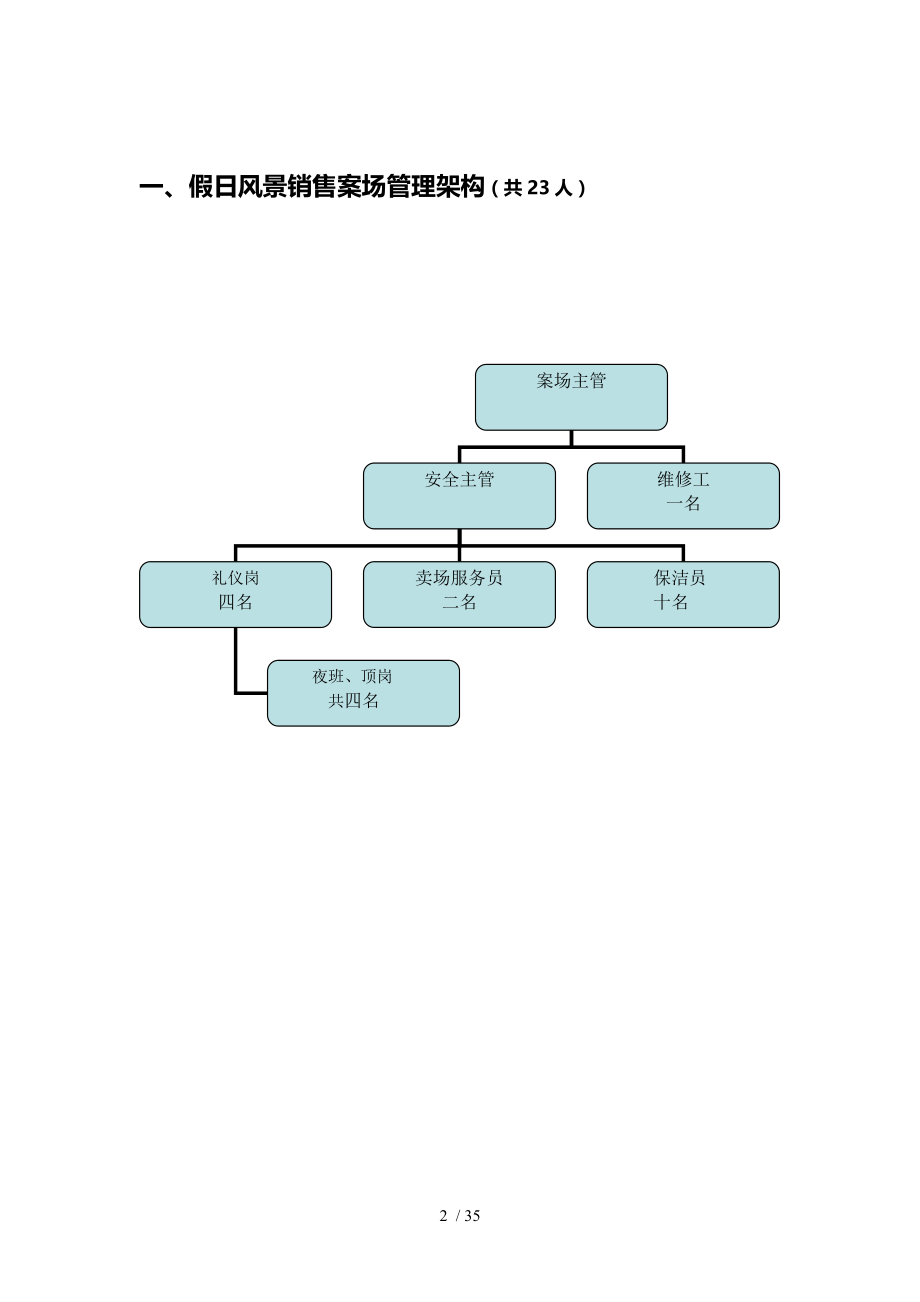 销售案场服务方案物业.doc_第2页