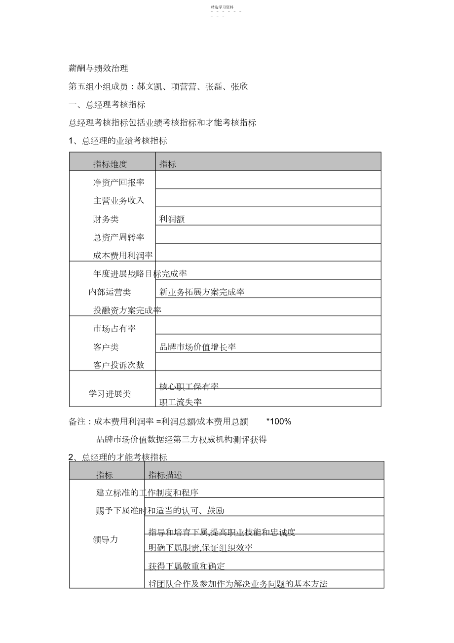 2022年总经理考核指标 .docx_第1页