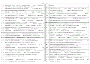 2022年微生物检验中级基础知识总结 .docx