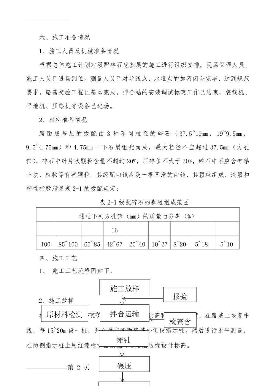 级配碎石基层施工方案35399(4页).doc_第2页