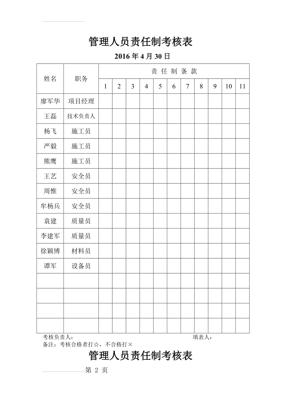 管理人员责任制考核表(10页).doc_第2页