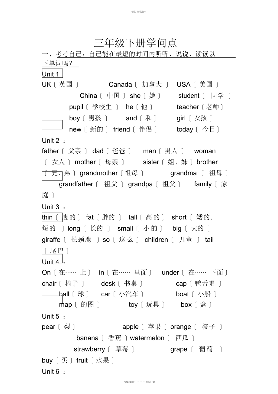 2022年人教版小学三级下册英语知识点归纳 .docx_第1页