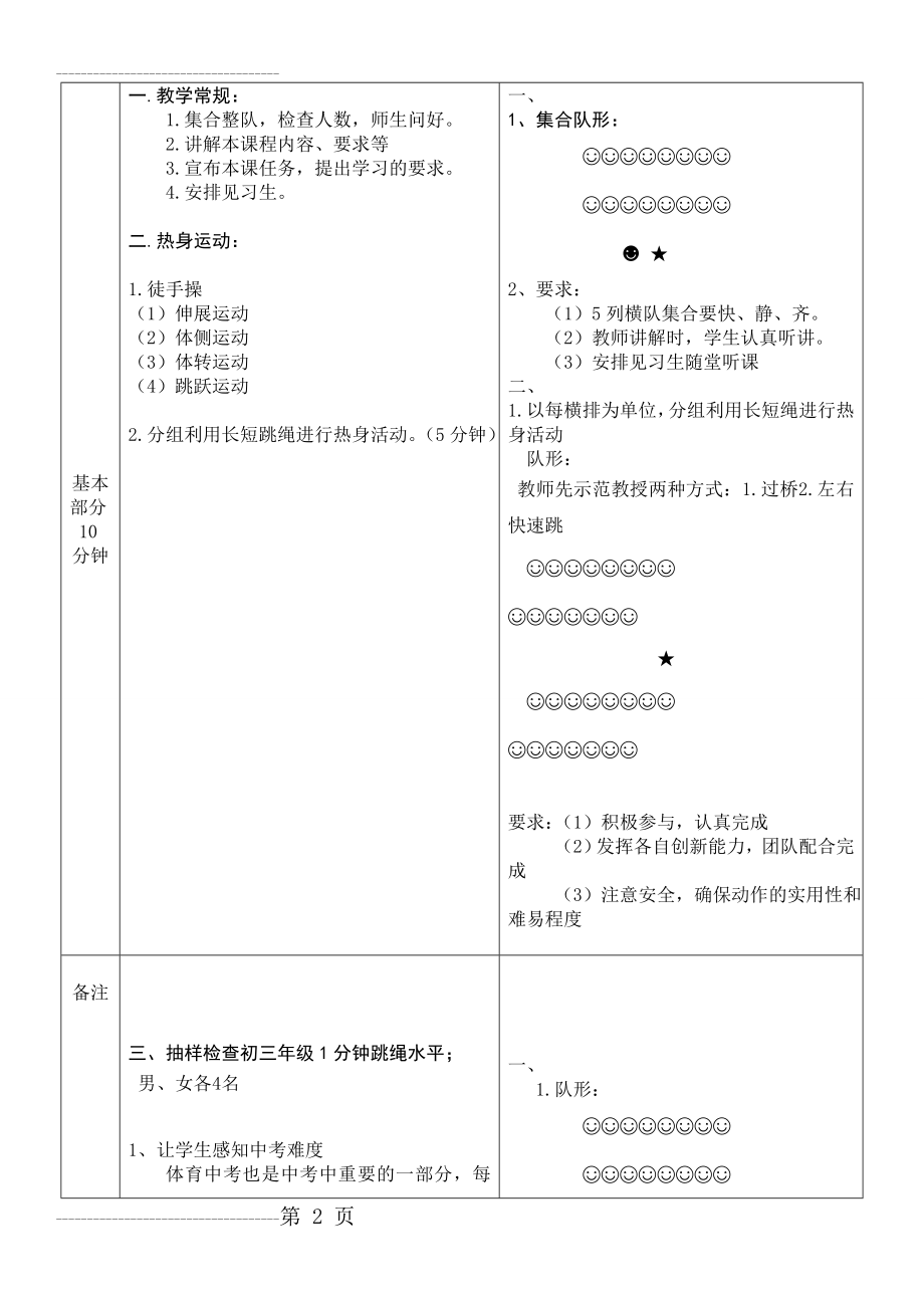 初中九年级体育课跳绳教案(6页).doc_第2页