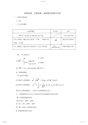 2022年指数函数对数函数幂函数的图像与性质 .docx