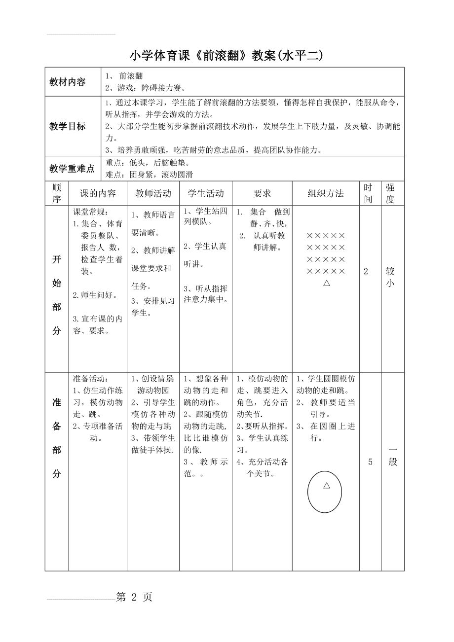 小学体育课《前滚翻》教案(水平二)(5页).doc_第2页