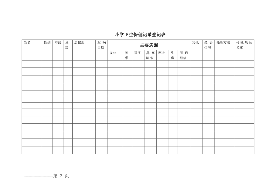 小学卫生保健记录登记表(2页).doc_第2页