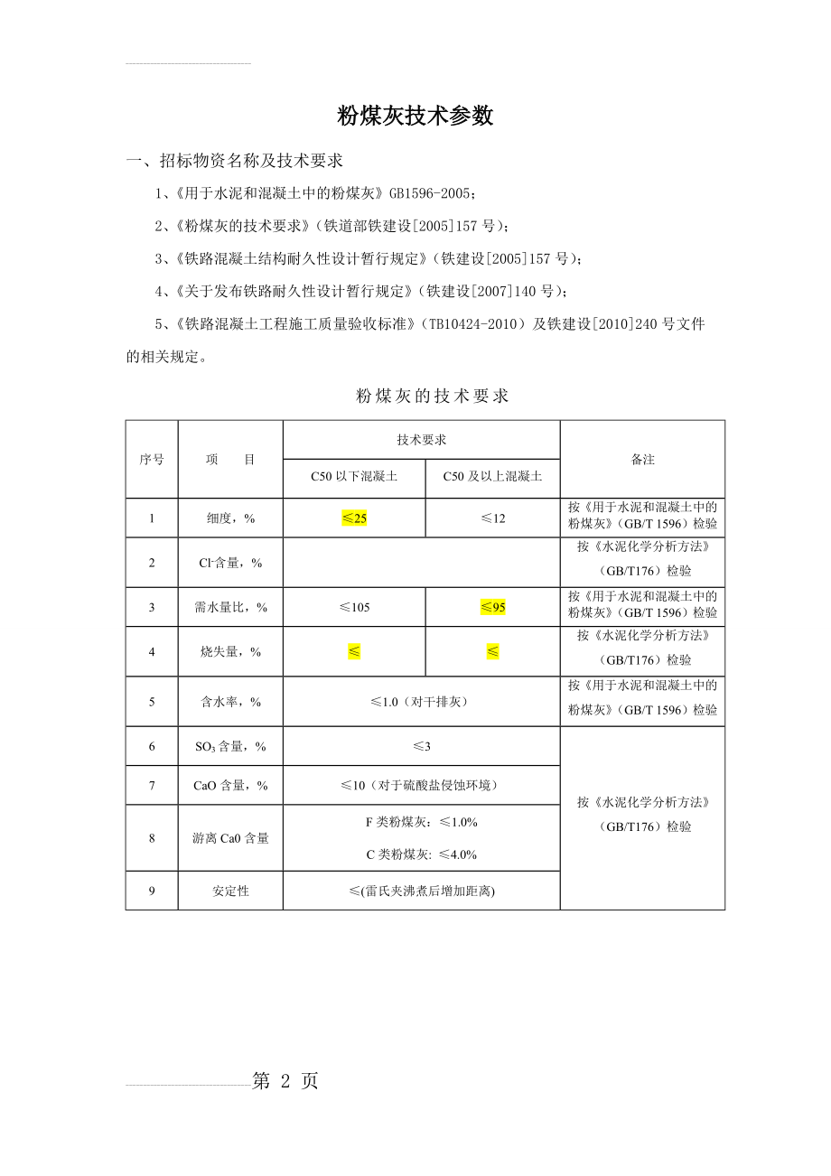 粉煤灰技术参数(2页).doc_第2页