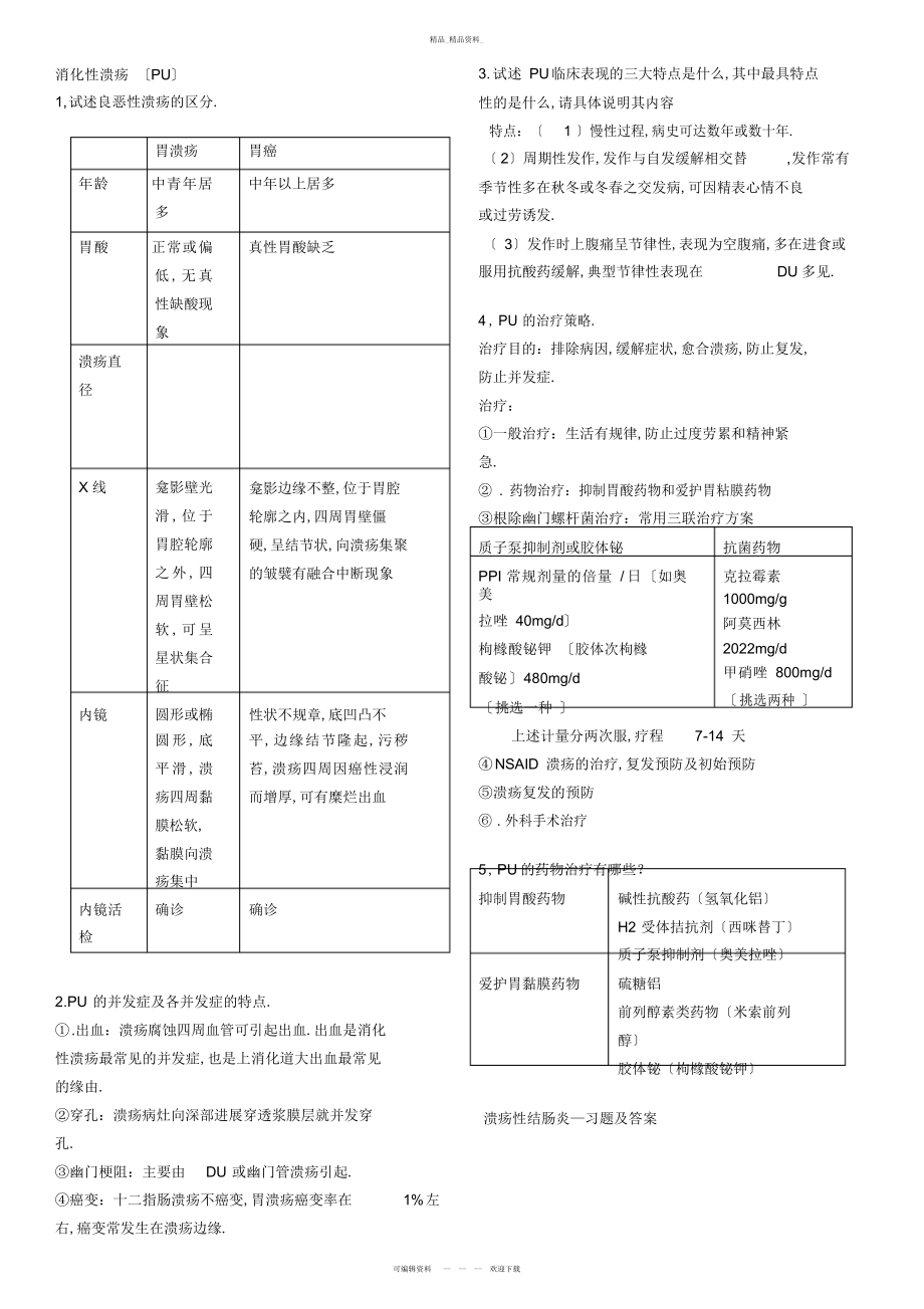 2022年内科学考试重点大题 .docx_第1页