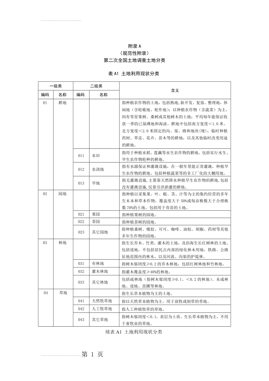 第二次全国土地调查土地分类(11页).doc_第2页