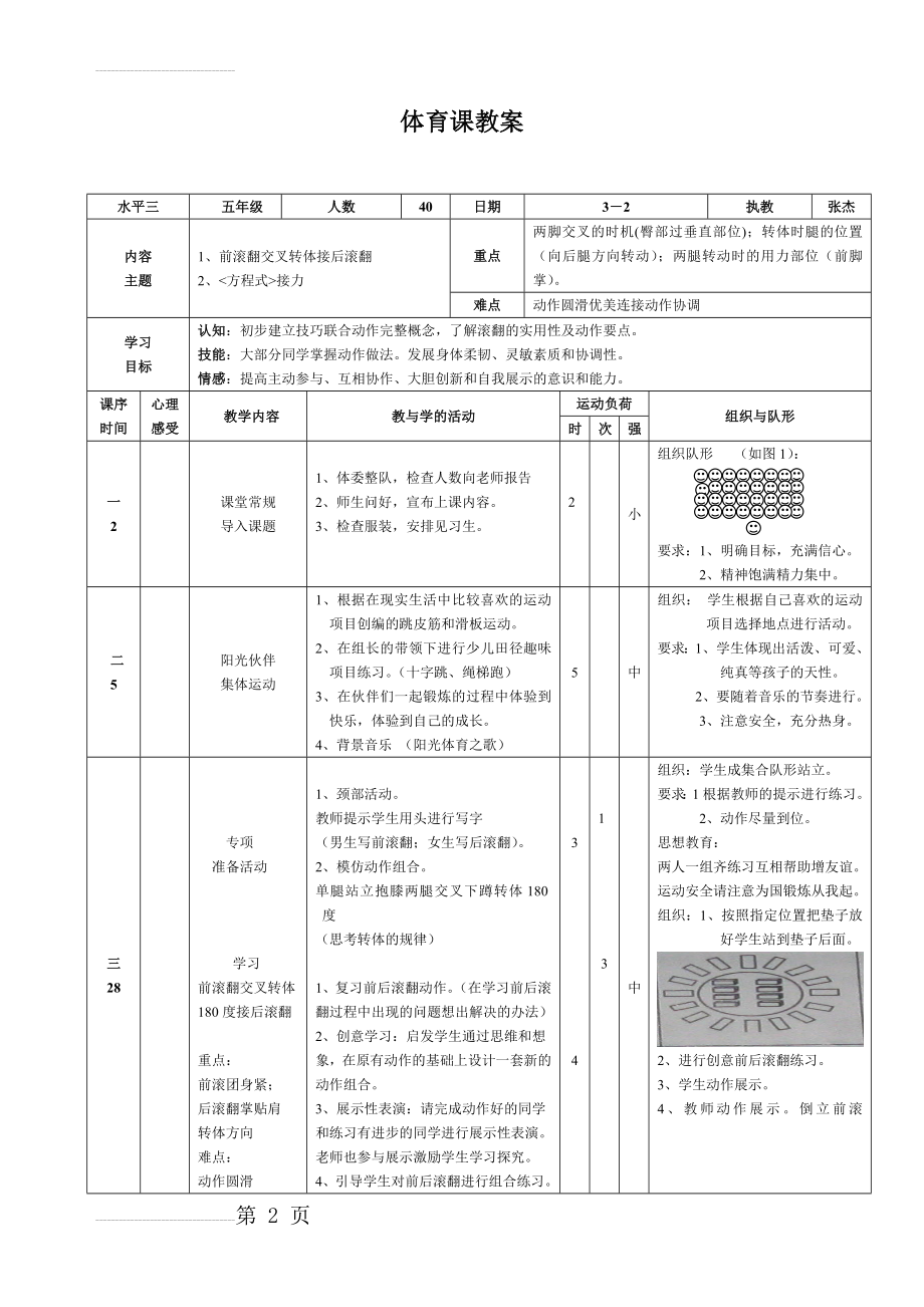 小学体育《前滚翻交叉转体180度接后滚翻》教案(5页).doc_第2页