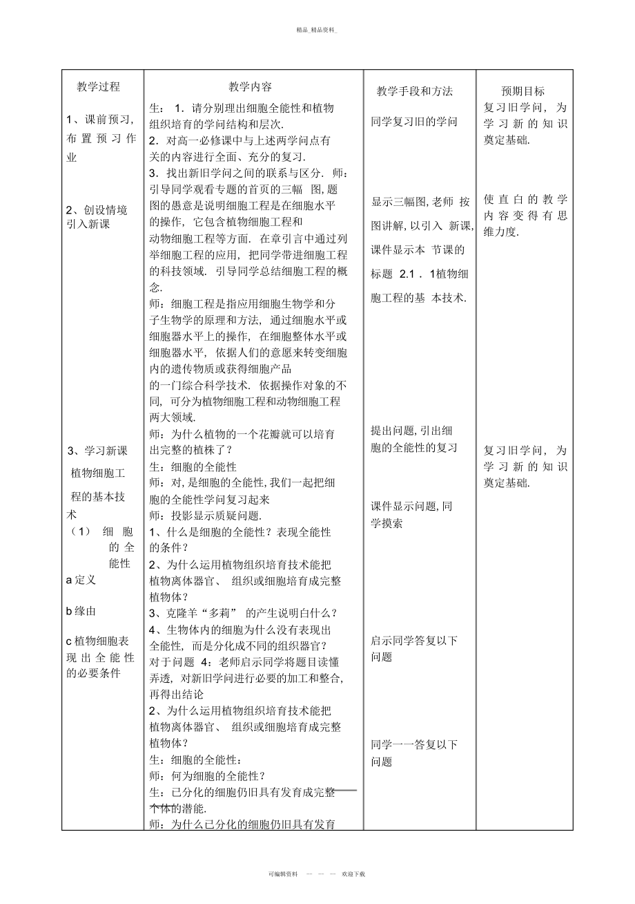 2022年《植物细胞工程的基本技术》 .docx_第2页