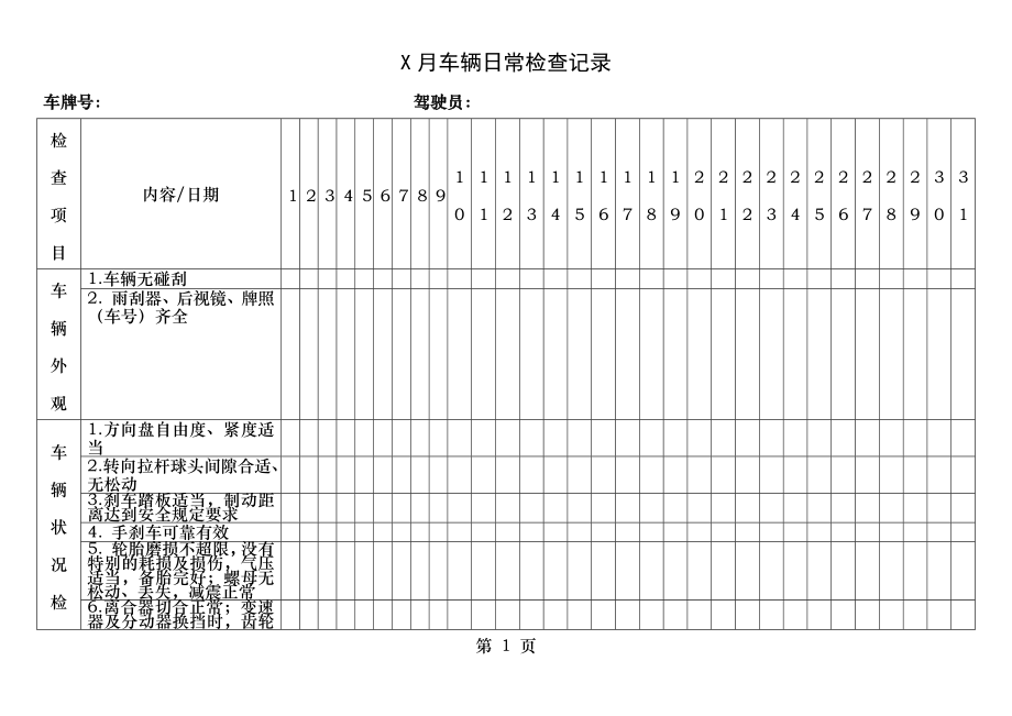 车辆日常检查记录.doc_第1页