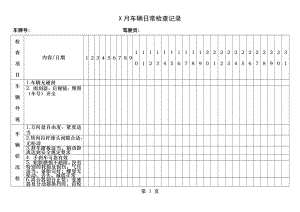 车辆日常检查记录.doc