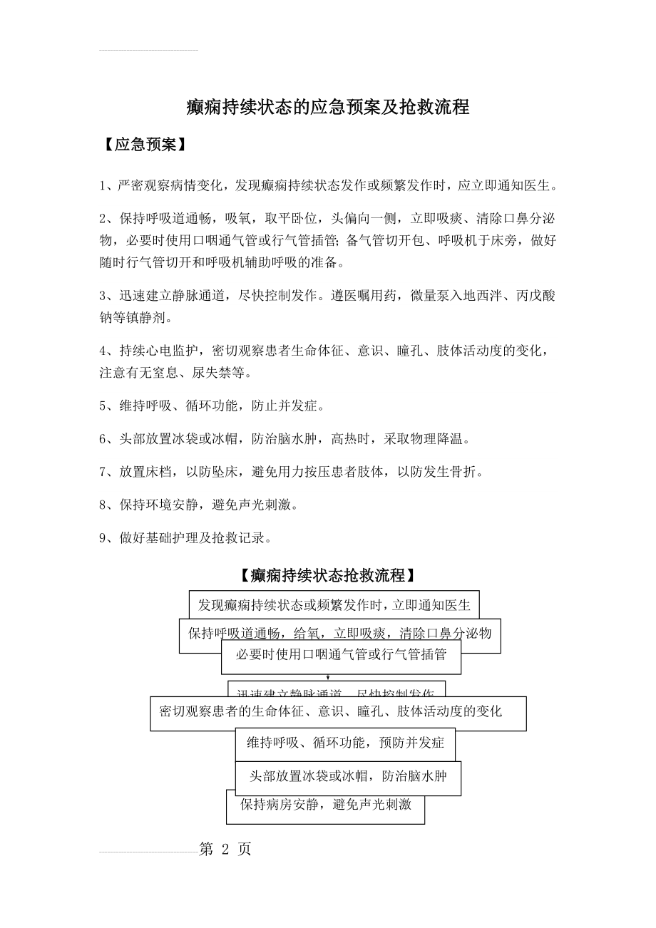 癫痫持续状态的应急预案及抢救流程(3页).doc_第2页