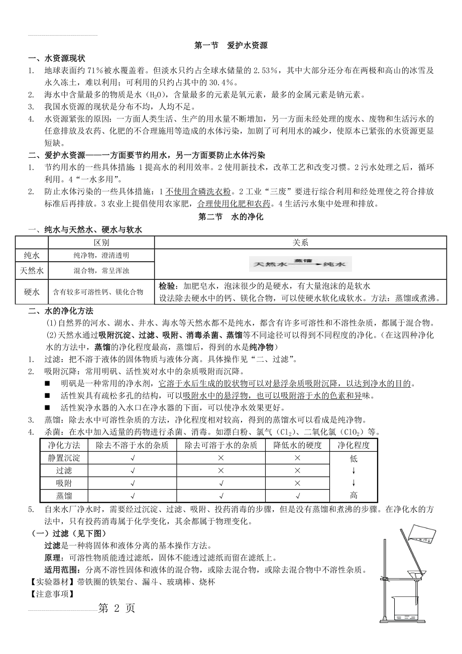 第四单元自然界的水-知识点总结 打印版(6页).doc_第2页