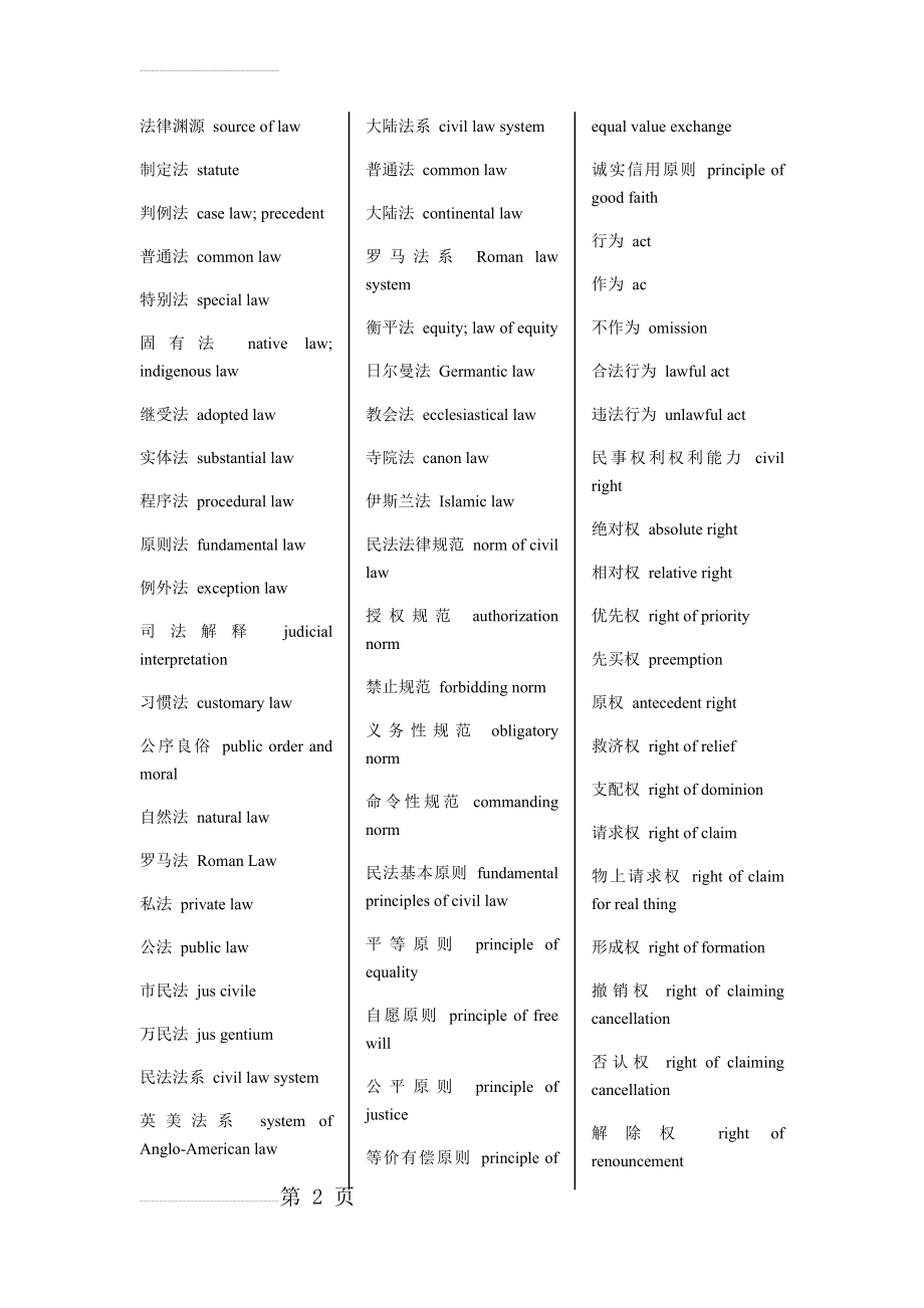 法律英语词汇大全(完美打印版)(18页).doc_第2页