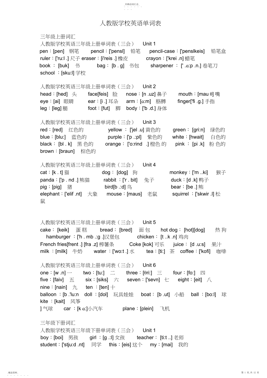 2022年人教版小学英语单词表页.docx_第1页